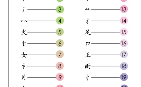 魔法汉字无水印_幼小语数英专项资料_幼小语文专项