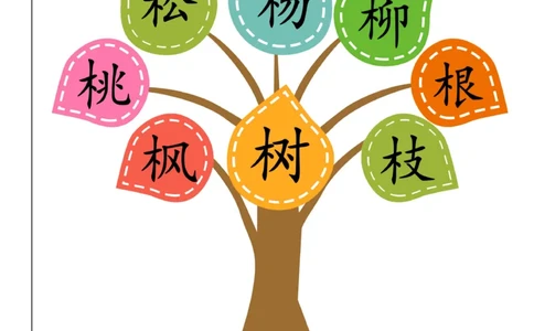 魔法汉字无水印_幼小语数英专项资料_幼小语文专项