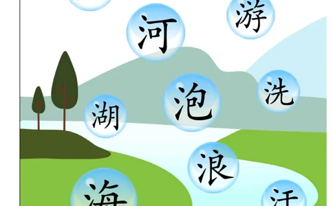 魔法汉字无水印_幼小语数英专项资料_幼小语文专项