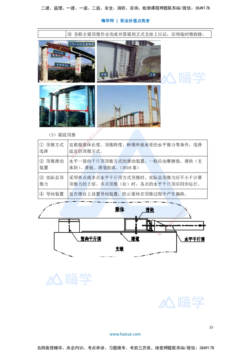 35.2025李昌春-名师精讲通关-第三章（35）梁式桥施工2_2026年一级建造师_2026年一建公路_2025年一建公路SVIP_02-基础精讲✿高端面授✿深度强化_20-公路《名师精讲通关》李昌春HX