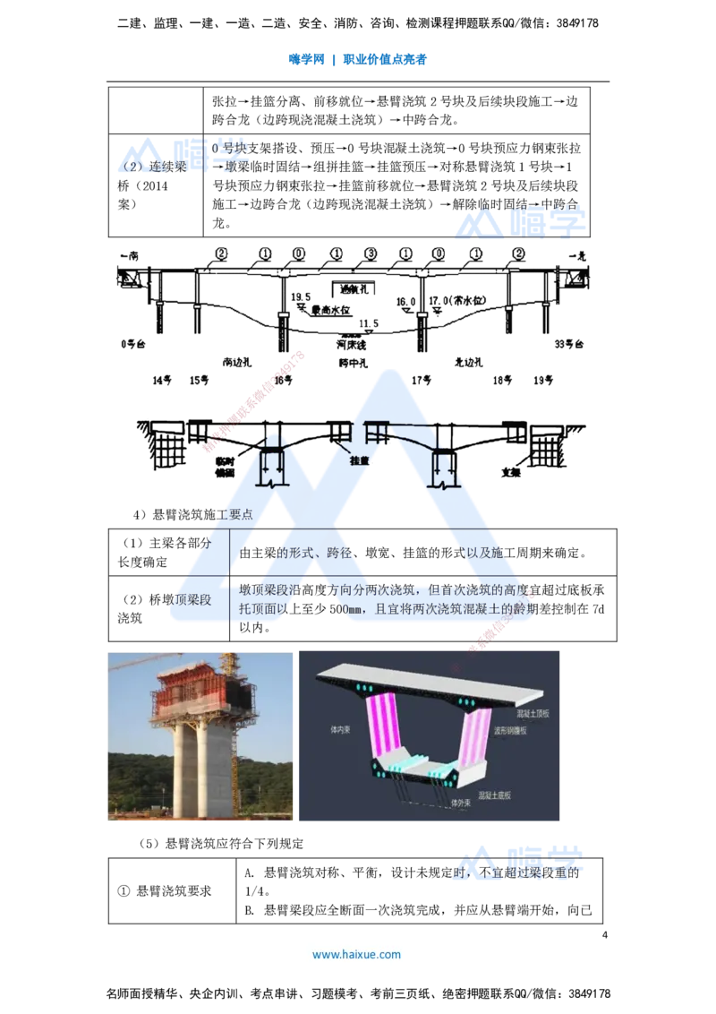 35.2025李昌春-名师精讲通关-第三章（35）梁式桥施工2_2026年一级建造师_2026年一建公路_2025年一建公路SVIP_02-基础精讲✿高端面授✿深度强化_20-公路《名师精讲通关》李昌春HX