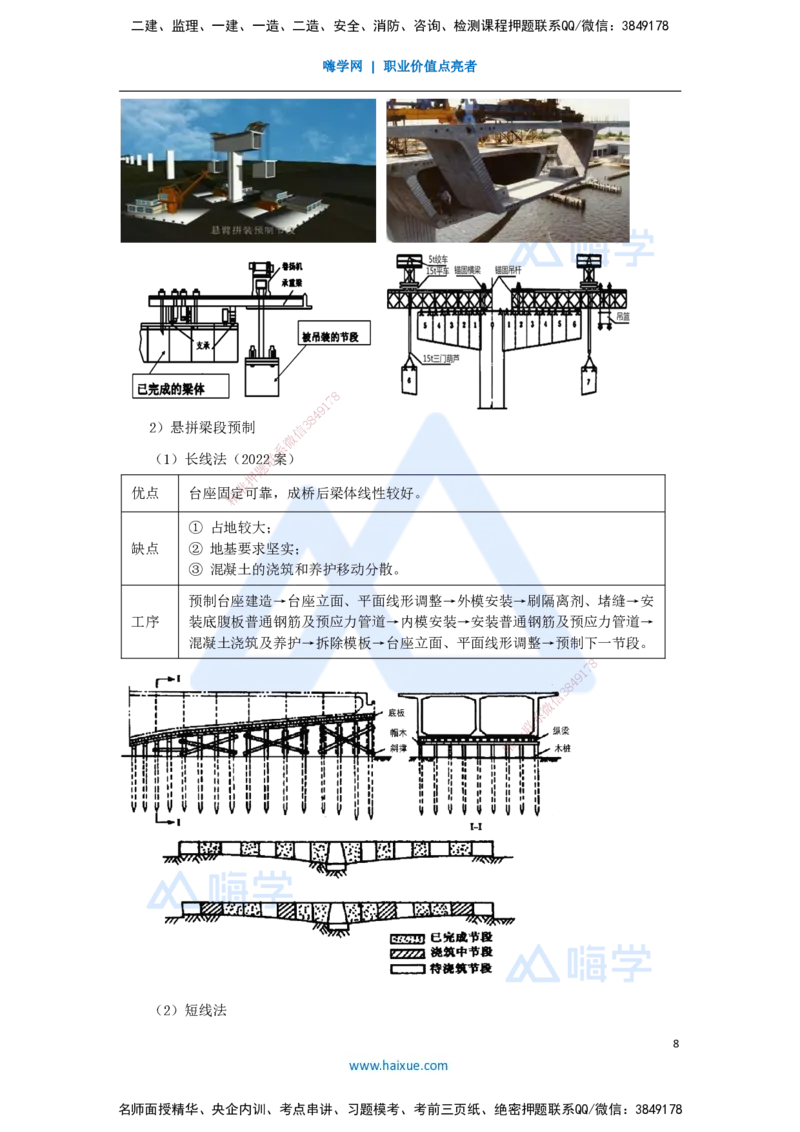 35.2025李昌春-名师精讲通关-第三章（35）梁式桥施工2_2026年一级建造师_2026年一建公路_2025年一建公路SVIP_02-基础精讲✿高端面授✿深度强化_20-公路《名师精讲通关》李昌春HX