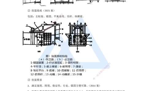 35.2025李昌春-名师精讲通关-第三章（35）梁式桥施工2_2026年一级建造师_2026年一建公路_2025年一建公路SVIP_02-基础精讲✿高端面授✿深度强化_20-公路《名师精讲通关》李昌春HX