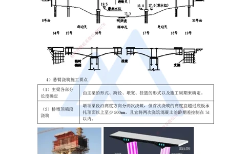 35.2025李昌春-名师精讲通关-第三章（35）梁式桥施工2_2026年一级建造师_2026年一建公路_2025年一建公路SVIP_02-基础精讲✿高端面授✿深度强化_20-公路《名师精讲通关》李昌春HX