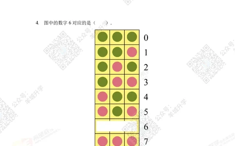 2022冬令营6年级_希望杯IHC