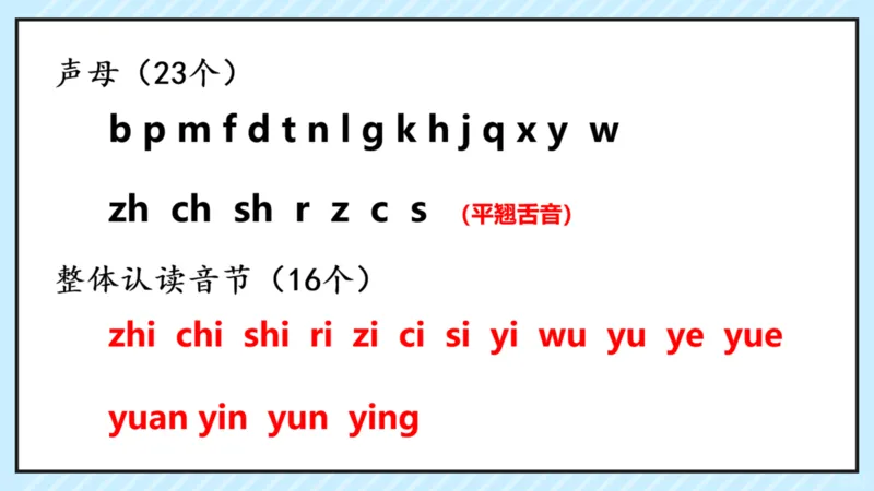 拼音识字1本通-拼音知识点总结_幼小语数英专项资料_幼小语文专项