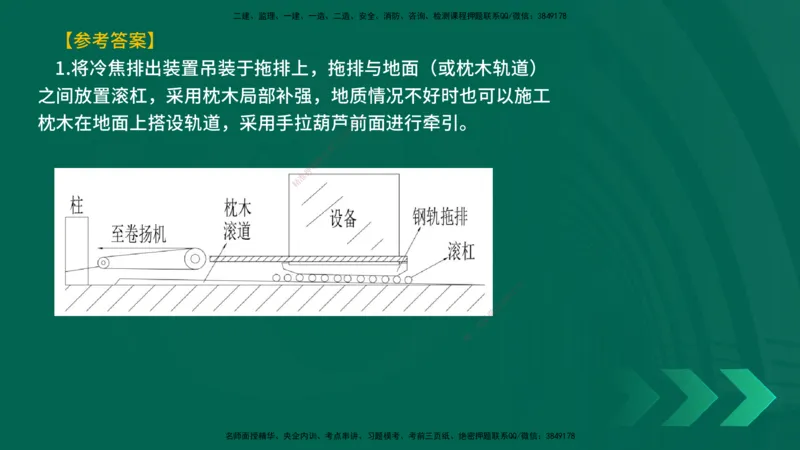 25年一建《机电实务》精讲第2章讲义在线版_2026年一级建造师_2026年一建机电_2025年一建机电SVIP_02-基础精讲✿高端面授✿深度强化_25-机电《教材精讲班》黄老师YL
