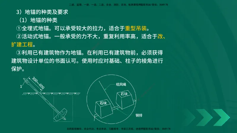 25年一建《机电实务》精讲第2章讲义在线版_2026年一级建造师_2026年一建机电_2025年一建机电SVIP_02-基础精讲✿高端面授✿深度强化_25-机电《教材精讲班》黄老师YL