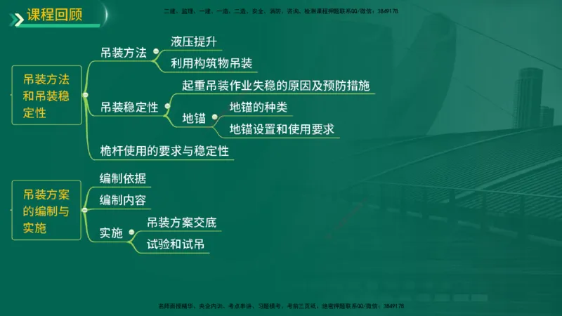 25年一建《机电实务》精讲第2章讲义在线版_2026年一级建造师_2026年一建机电_2025年一建机电SVIP_02-基础精讲✿高端面授✿深度强化_25-机电《教材精讲班》黄老师YL