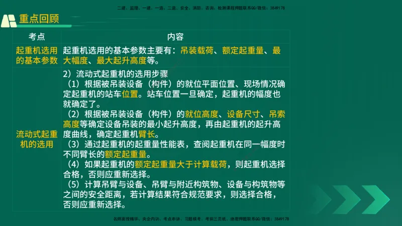 25年一建《机电实务》精讲第2章讲义在线版_2026年一级建造师_2026年一建机电_2025年一建机电SVIP_02-基础精讲✿高端面授✿深度强化_25-机电《教材精讲班》黄老师YL