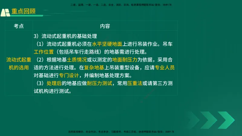 25年一建《机电实务》精讲第2章讲义在线版_2026年一级建造师_2026年一建机电_2025年一建机电SVIP_02-基础精讲✿高端面授✿深度强化_25-机电《教材精讲班》黄老师YL