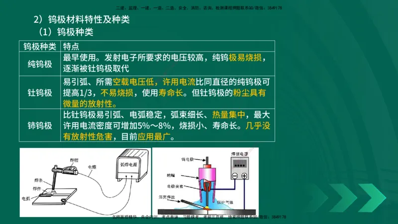 25年一建《机电实务》精讲第2章讲义在线版_2026年一级建造师_2026年一建机电_2025年一建机电SVIP_02-基础精讲✿高端面授✿深度强化_25-机电《教材精讲班》黄老师YL