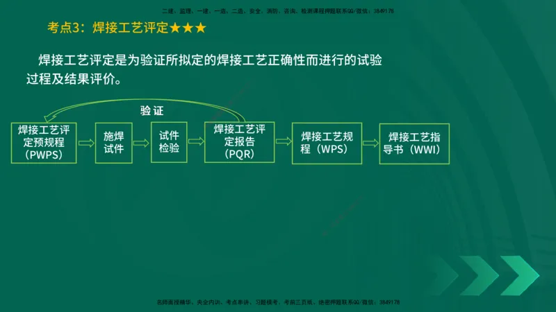 25年一建《机电实务》精讲第2章讲义在线版_2026年一级建造师_2026年一建机电_2025年一建机电SVIP_02-基础精讲✿高端面授✿深度强化_25-机电《教材精讲班》黄老师YL