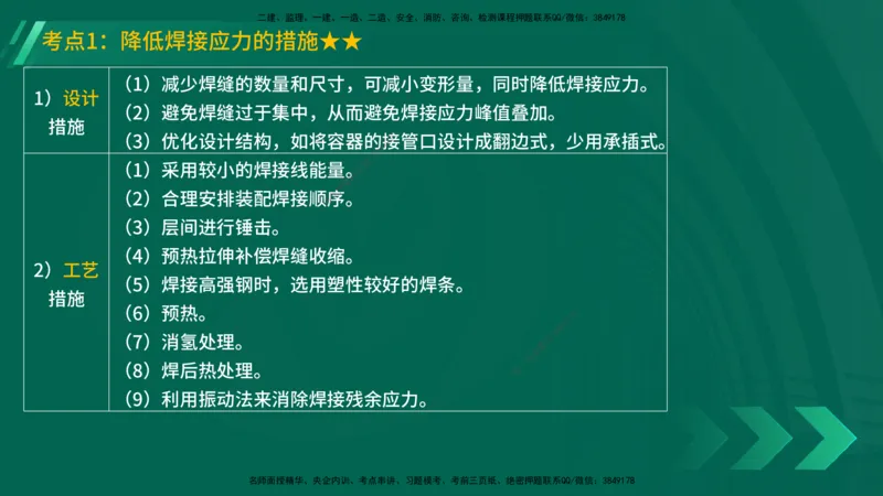 25年一建《机电实务》精讲第2章讲义在线版_2026年一级建造师_2026年一建机电_2025年一建机电SVIP_02-基础精讲✿高端面授✿深度强化_25-机电《教材精讲班》黄老师YL