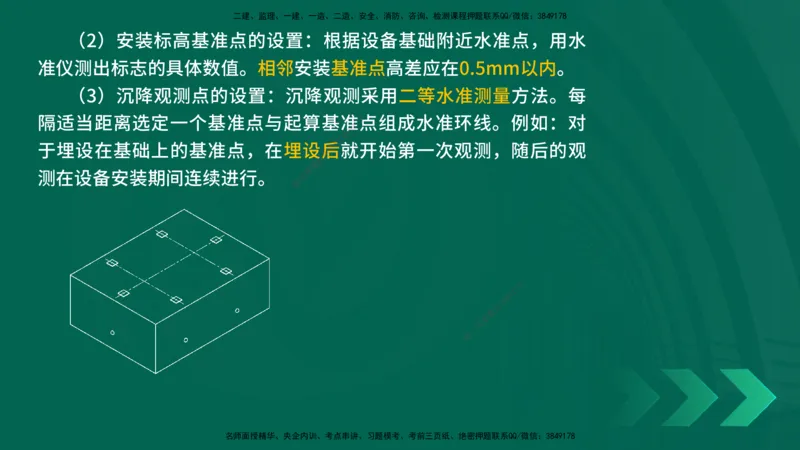 25年一建《机电实务》精讲第2章讲义在线版_2026年一级建造师_2026年一建机电_2025年一建机电SVIP_02-基础精讲✿高端面授✿深度强化_25-机电《教材精讲班》黄老师YL
