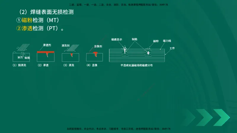 25年一建《机电实务》精讲第2章讲义在线版_2026年一级建造师_2026年一建机电_2025年一建机电SVIP_02-基础精讲✿高端面授✿深度强化_25-机电《教材精讲班》黄老师YL