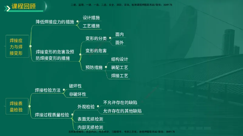 25年一建《机电实务》精讲第2章讲义在线版_2026年一级建造师_2026年一建机电_2025年一建机电SVIP_02-基础精讲✿高端面授✿深度强化_25-机电《教材精讲班》黄老师YL