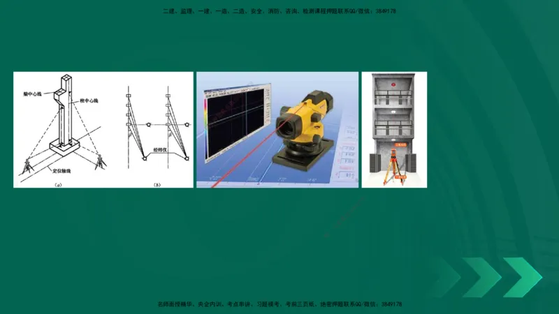 25年一建《机电实务》精讲第2章讲义在线版_2026年一级建造师_2026年一建机电_2025年一建机电SVIP_02-基础精讲✿高端面授✿深度强化_25-机电《教材精讲班》黄老师YL