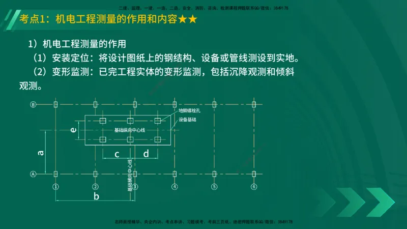 25年一建《机电实务》精讲第2章讲义在线版_2026年一级建造师_2026年一建机电_2025年一建机电SVIP_02-基础精讲✿高端面授✿深度强化_25-机电《教材精讲班》黄老师YL