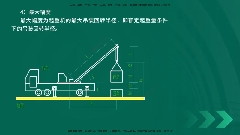 25年一建《机电实务》精讲第2章讲义在线版_2026年一级建造师_2026年一建机电_2025年一建机电SVIP_02-基础精讲✿高端面授✿深度强化_25-机电《教材精讲班》黄老师YL