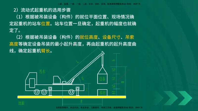 25年一建《机电实务》精讲第2章讲义在线版_2026年一级建造师_2026年一建机电_2025年一建机电SVIP_02-基础精讲✿高端面授✿深度强化_25-机电《教材精讲班》黄老师YL