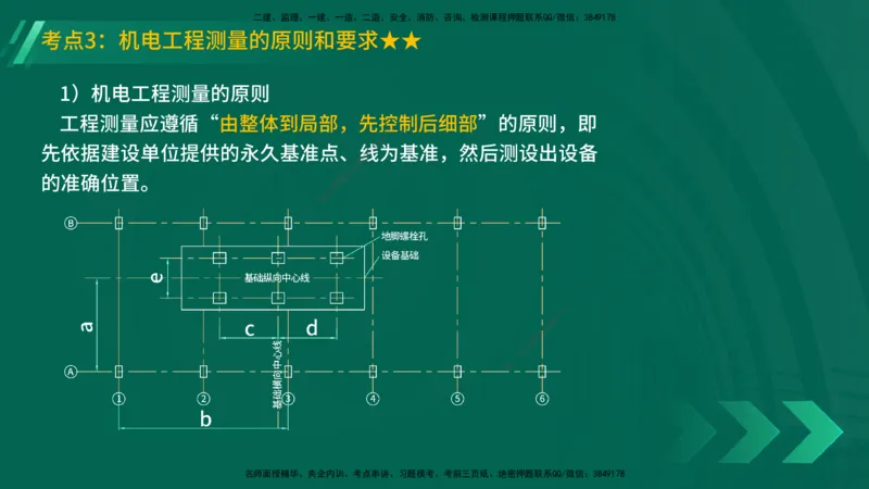 25年一建《机电实务》精讲第2章讲义在线版_2026年一级建造师_2026年一建机电_2025年一建机电SVIP_02-基础精讲✿高端面授✿深度强化_25-机电《教材精讲班》黄老师YL