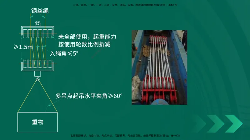 25年一建《机电实务》精讲第2章讲义在线版_2026年一级建造师_2026年一建机电_2025年一建机电SVIP_02-基础精讲✿高端面授✿深度强化_25-机电《教材精讲班》黄老师YL
