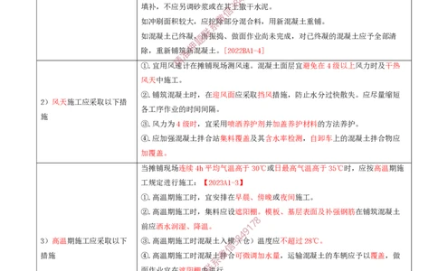 10.17-第2章-2.3-飞行区道面工程（五）_2026年一级建造师_2026年一建民航_2025年一建民航SVIP_02-基础精讲✿高端面授✿深度强化_11-民航《教材精讲班》高永志SMR_02.第二章