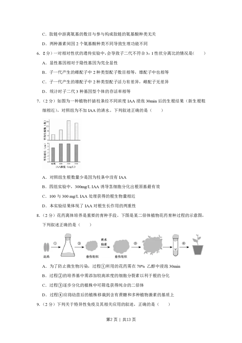 2018年高考生物试卷（江苏）（空白卷）_生物历年高考真题_新&middot;PDF版2008-2025&middot;高考生物真题_生物（按试卷类型分类）2008-2025_自主命题卷&middot;生物（2008-2025）_江苏自主命题&middot;生物（2008-2025）