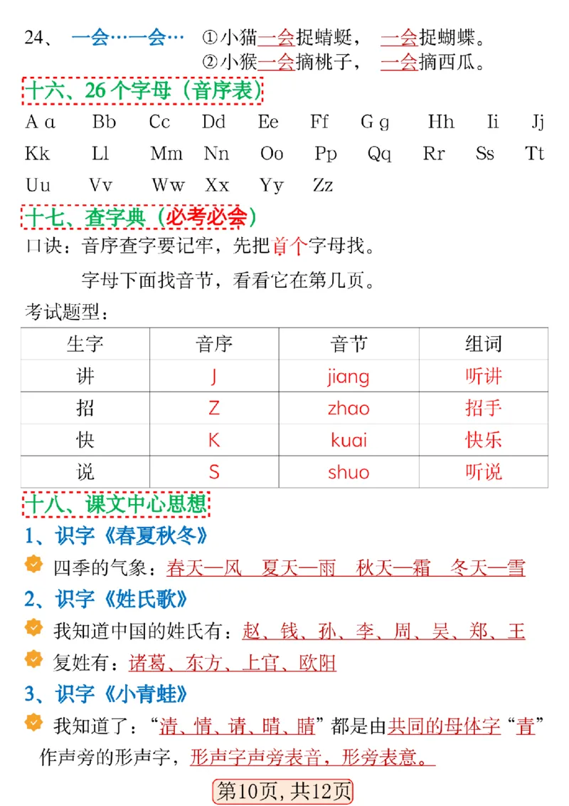 1132一年级语文下册期中高频考点知识汇总_一年级上下册资料_一年级下册小红书同款资料_一下数学