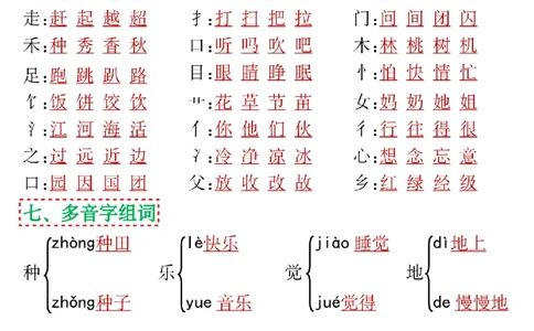 1132一年级语文下册期中高频考点知识汇总_一年级上下册资料_一年级下册小红书同款资料_一下数学