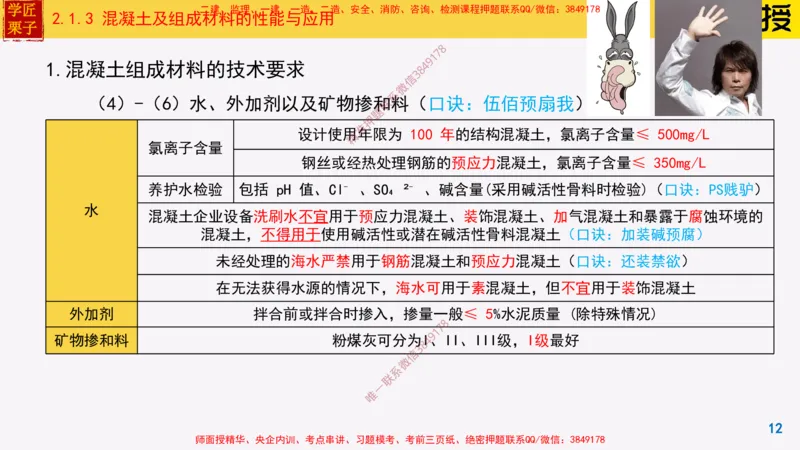 13-混凝土的性能和应用_2026年一级建造师_2026年一建建筑_2025年一建建筑SVIP_02-基础精讲✿高端面授✿深度强化_08-建筑《超级精讲班》栗子XJ_25精讲讲义