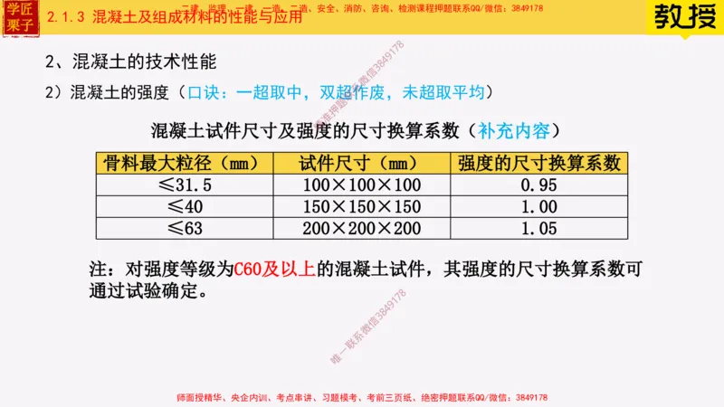 13-混凝土的性能和应用_2026年一级建造师_2026年一建建筑_2025年一建建筑SVIP_02-基础精讲✿高端面授✿深度强化_08-建筑《超级精讲班》栗子XJ_25精讲讲义