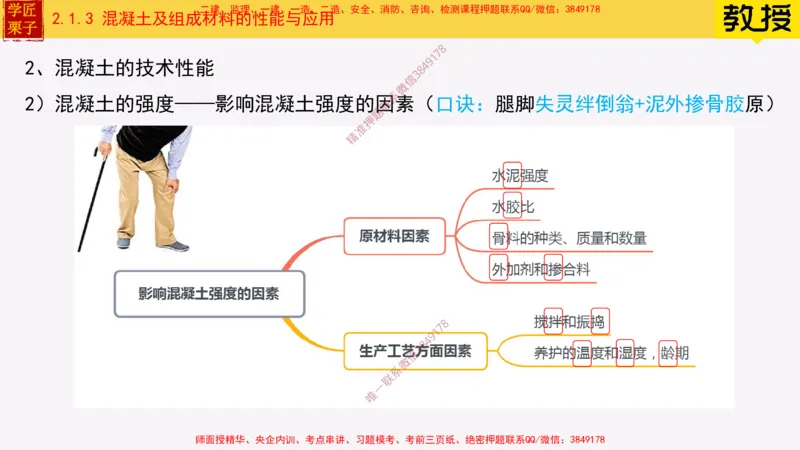 13-混凝土的性能和应用_2026年一级建造师_2026年一建建筑_2025年一建建筑SVIP_02-基础精讲✿高端面授✿深度强化_08-建筑《超级精讲班》栗子XJ_25精讲讲义