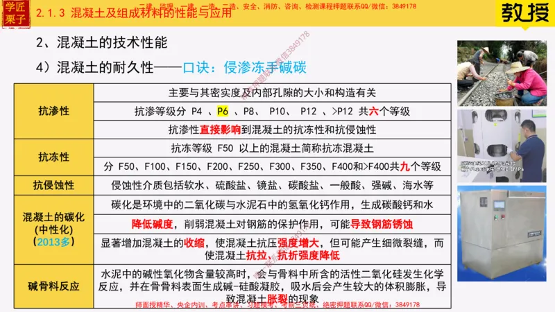 13-混凝土的性能和应用_2026年一级建造师_2026年一建建筑_2025年一建建筑SVIP_02-基础精讲✿高端面授✿深度强化_08-建筑《超级精讲班》栗子XJ_25精讲讲义