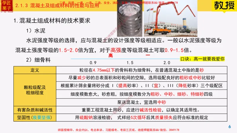 13-混凝土的性能和应用_2026年一级建造师_2026年一建建筑_2025年一建建筑SVIP_02-基础精讲✿高端面授✿深度强化_08-建筑《超级精讲班》栗子XJ_25精讲讲义