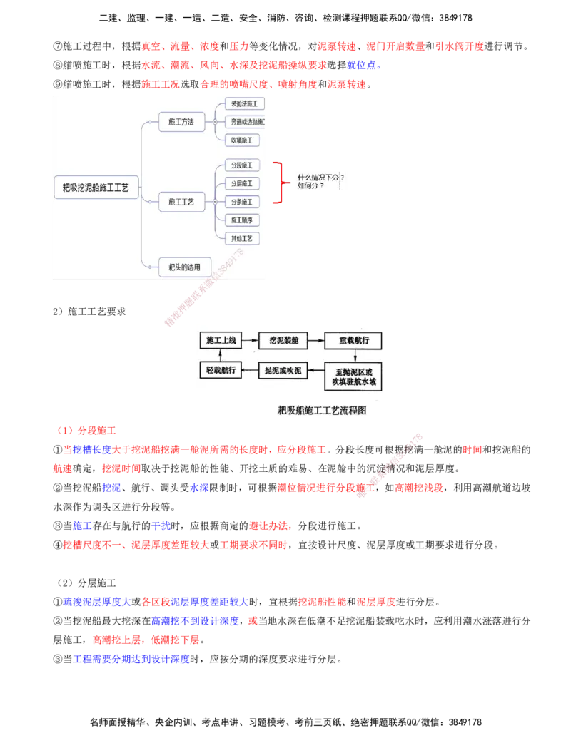 35.76-第1篇-第2章-2.9.1-耙吸挖泥船施工（四）_2026年一级建造师_2026年一建港航_2025年一建港航SVIP_02-基础精讲✿高端面授✿深度强化_10-港航《天一精讲班》皮丹丹KL_02.第二章