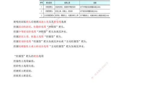 35.76-第1篇-第2章-2.9.1-耙吸挖泥船施工（四）_2026年一级建造师_2026年一建港航_2025年一建港航SVIP_02-基础精讲✿高端面授✿深度强化_10-港航《天一精讲班》皮丹丹KL_02.第二章