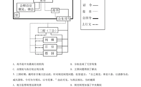 2021年高考历史试卷（河北）（空白卷）_历史历年高考真题_新&middot;Word版2008-2025&middot;高考历史真题_历史（按省份分类）2008-2025_2008-2024&middot;（河北）历史高考真题