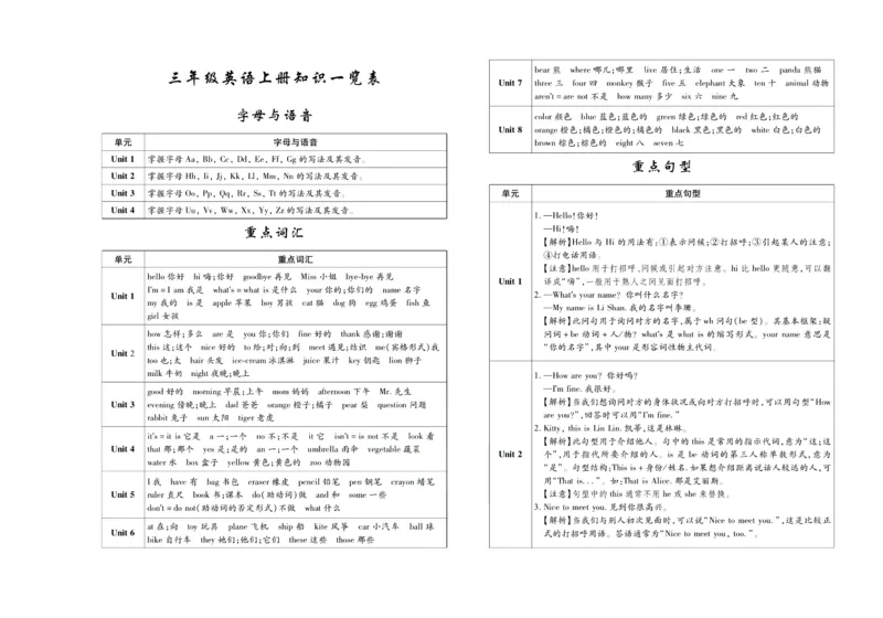 聚优《期末冲刺100分》三年级上册英语陕旅版_2024年人教版小学数学一二三四五六年级上册下册期中期末试a0747_小学全科《同步练习+精品试卷》打包下载（1-6年级单元月考期中期末试卷）