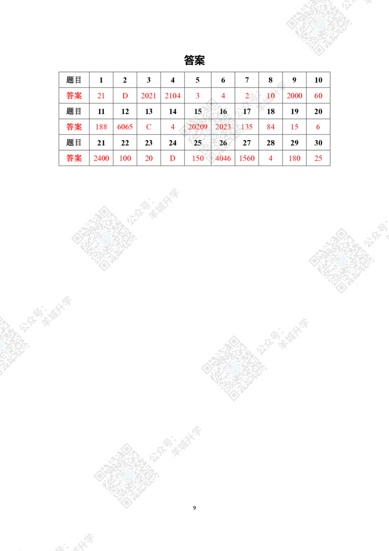 2022冬令营7年级_希望杯IHC
