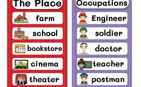 英语--启蒙便利贴_幼小语数英专项资料_幼小英语数字，字母