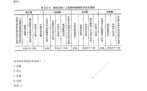 10.10-习题带练（十）_2026年一级建造师_2026年一建建筑_2025年一建建筑SVIP_03-习题精析✿实战特训✿模考通关_28-建筑《习题带练班》周超KL_讲义