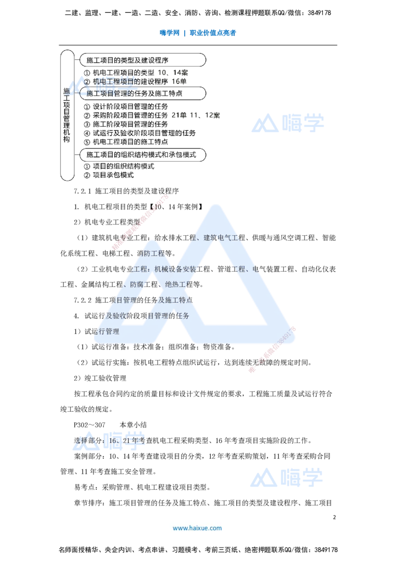 09.2025朱培浩-名师冲刺特训-（9）机电工程项目管理实务1_2026年一级建造师_2026年一建机电_2025年一建机电SVIP_04-冲刺串讲✿考点强化✿小灶集训_59-机电《名师冲刺特训》朱培浩HX