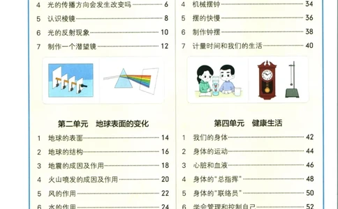 小学学霸作业本五年级上册科学教科版_2024年人教版小学数学一二三四五六年级上册下册期中期末试a0747_小学全科《同步练习+精品试卷》打包下载（1-6年级单元月考期中期末试卷）