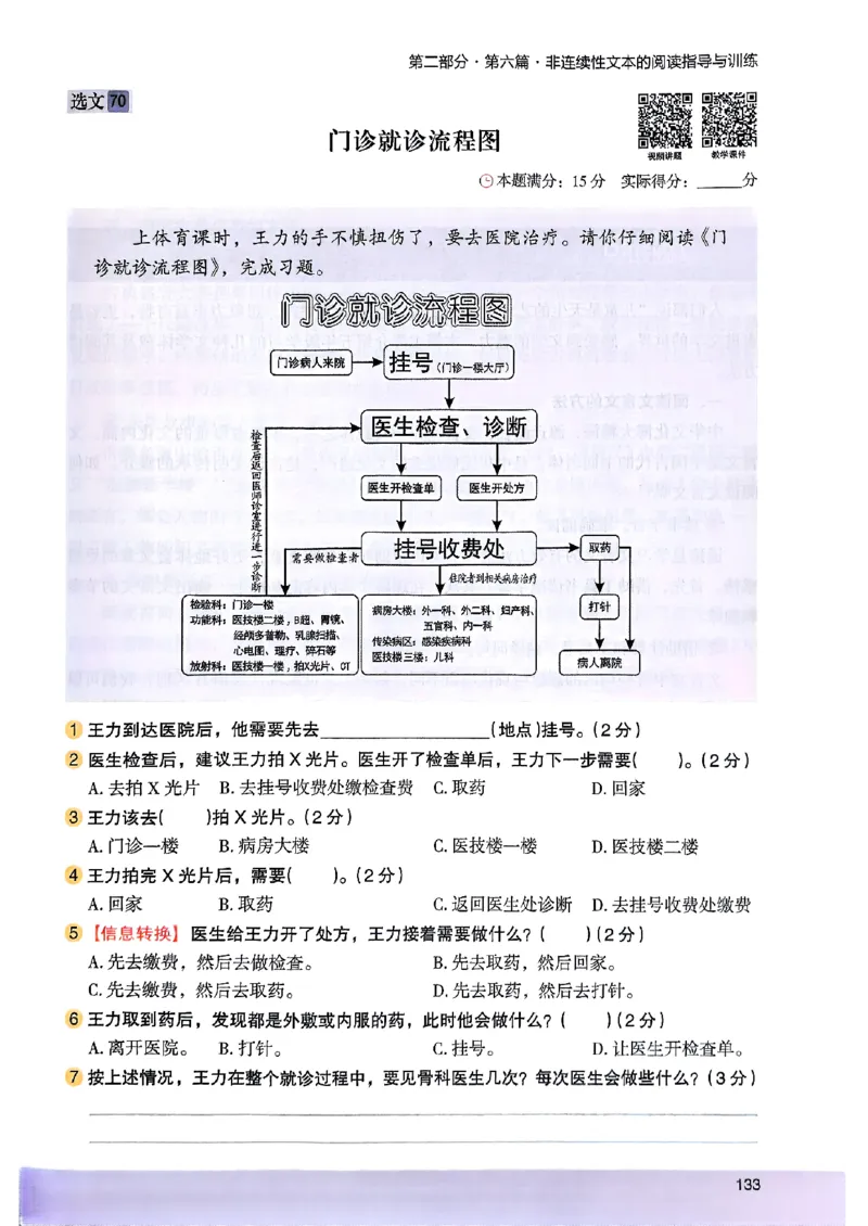 2026五年级木头马88篇高效训练-副本_26版高效阅读88篇五年级
