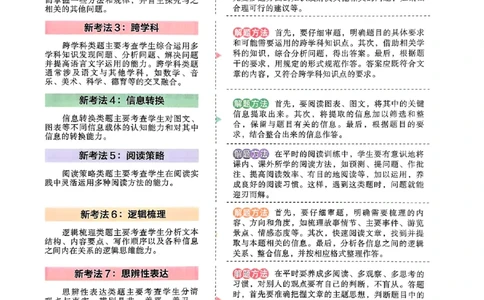 2026五年级木头马88篇高效训练-副本_26版高效阅读88篇五年级