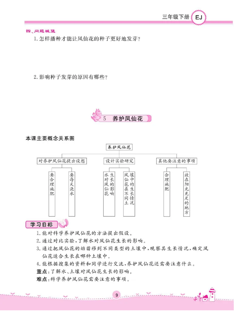 名校练+考三年级下册科学鄂教版_2024年人教版小学数学一二三四五六年级上册下册期中期末试a0747_小学全科《同步练习+精品试卷》打包下载（1-6年级单元月考期中期末试卷）_小学科学