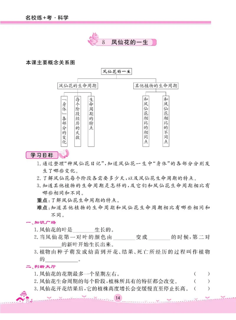 名校练+考三年级下册科学鄂教版_2024年人教版小学数学一二三四五六年级上册下册期中期末试a0747_小学全科《同步练习+精品试卷》打包下载（1-6年级单元月考期中期末试卷）_小学科学