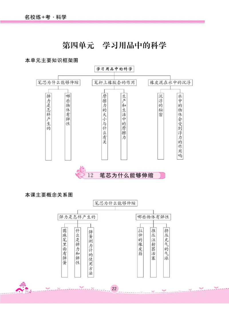 名校练+考三年级下册科学鄂教版_2024年人教版小学数学一二三四五六年级上册下册期中期末试a0747_小学全科《同步练习+精品试卷》打包下载（1-6年级单元月考期中期末试卷）_小学科学